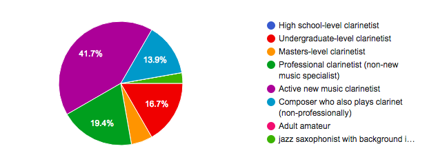 Screen Shot 2018-09-12 at 17.10.27