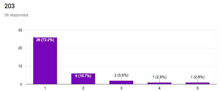 Screen Shot 2018-09-12 at 17.14.03